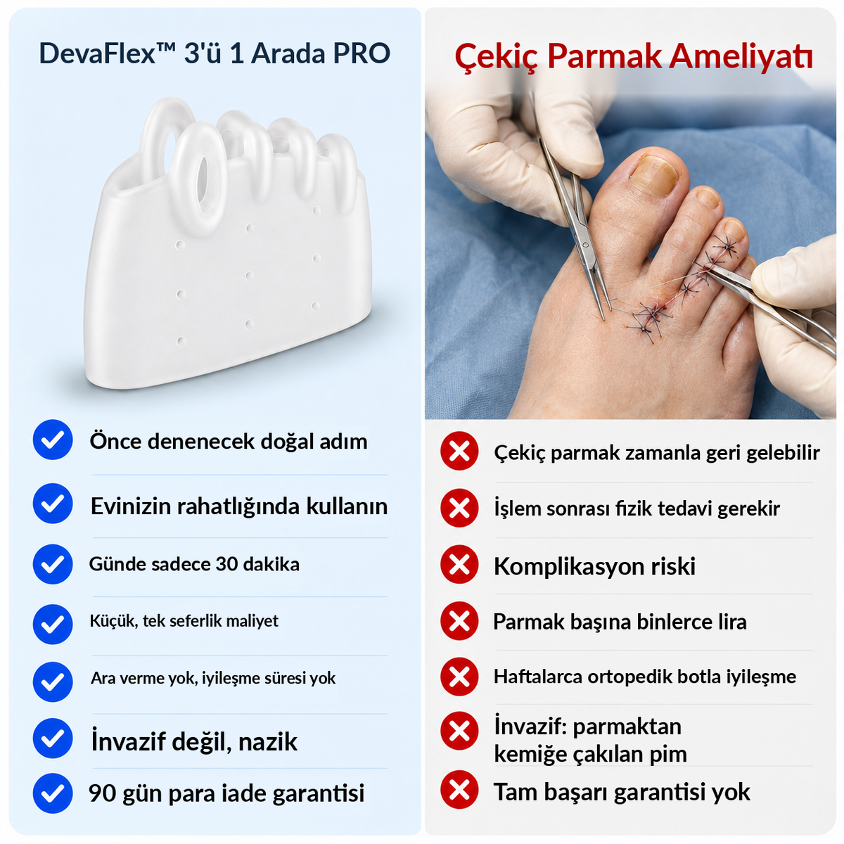DevaFlex ve çekiç parmak ameliyatı karşılaştırması